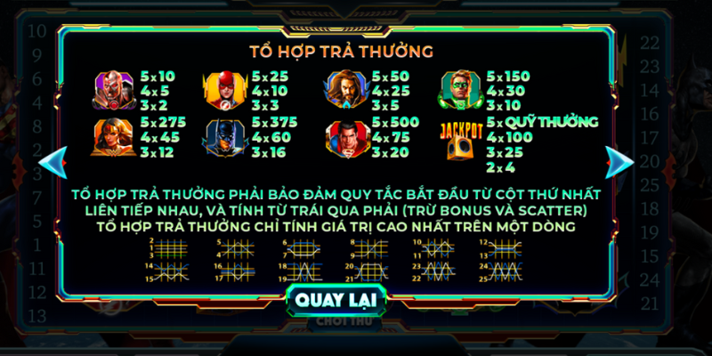 Hướng dẫn chơi cá cược Justice league 789club chi tiết